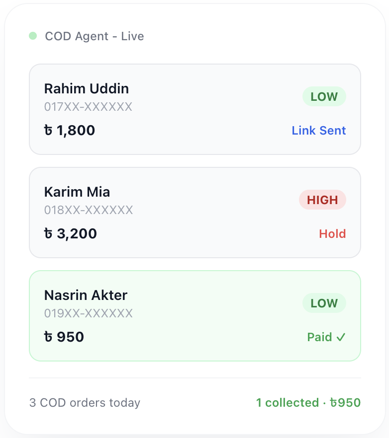 BD Wallet fraud registry showing COD risk levels - low medium high - for Shopify orders in Bangladesh